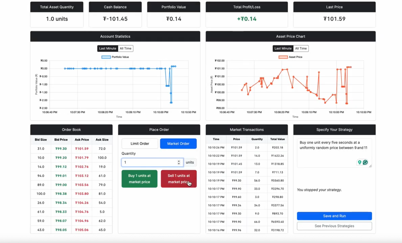 UCSC Impact of Generative AI on the Stock Market